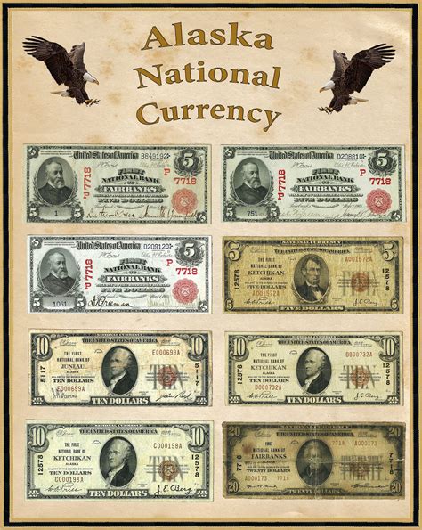 alaskan dollar to peso|US.